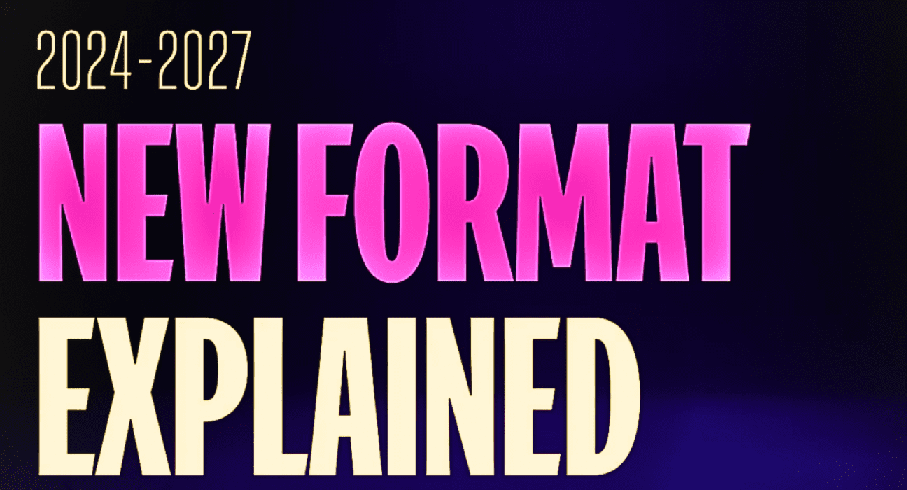 UEFA Champions League 2024-2027 New Format Explained