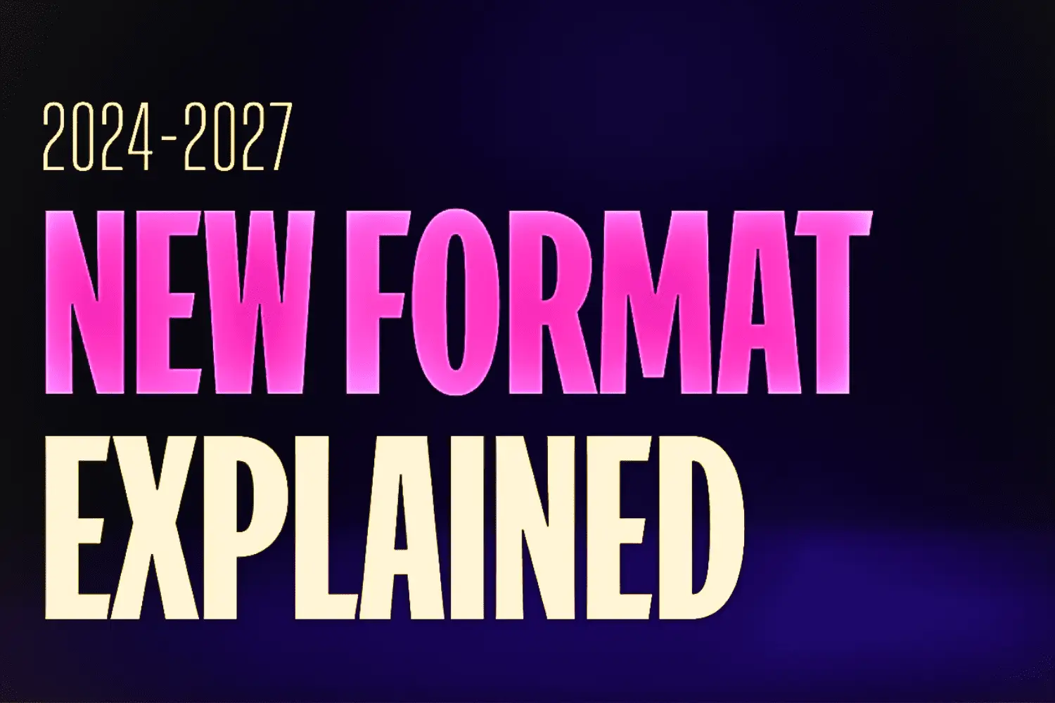 UEFA Champions League 2024-2027 New Format Explained