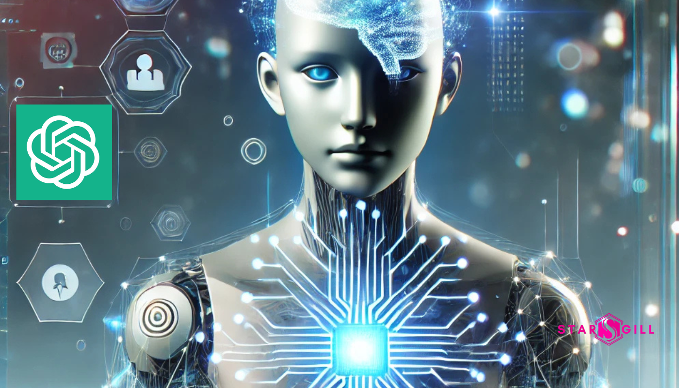 OpenAI Ads